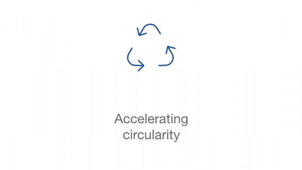 Accelerating circularity